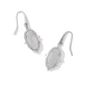 Baroque Vintage Silver Lee Drop Earrings In Iridescent Drusy^Kendra Scott Cheap