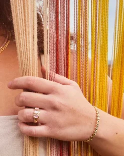 Daphne Gold Band Ring In Light Pink Iridescent Abalone^Kendra Scott Clearance