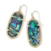 Elle Gold Drop Earrings In Abalone Shell^Kendra Scott Store