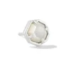 Nola Silver Single Stud Earring In Ivory Mother-Of-Pearl^Kendra Scott Cheap